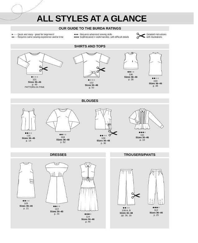 Burda Style 04/2026-ENG