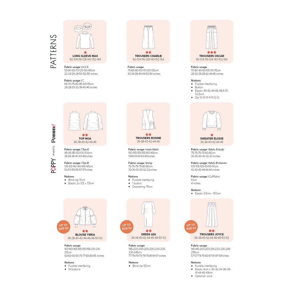 Poppy piegriežņu žurnāls 25.izdevums - ENG, DE