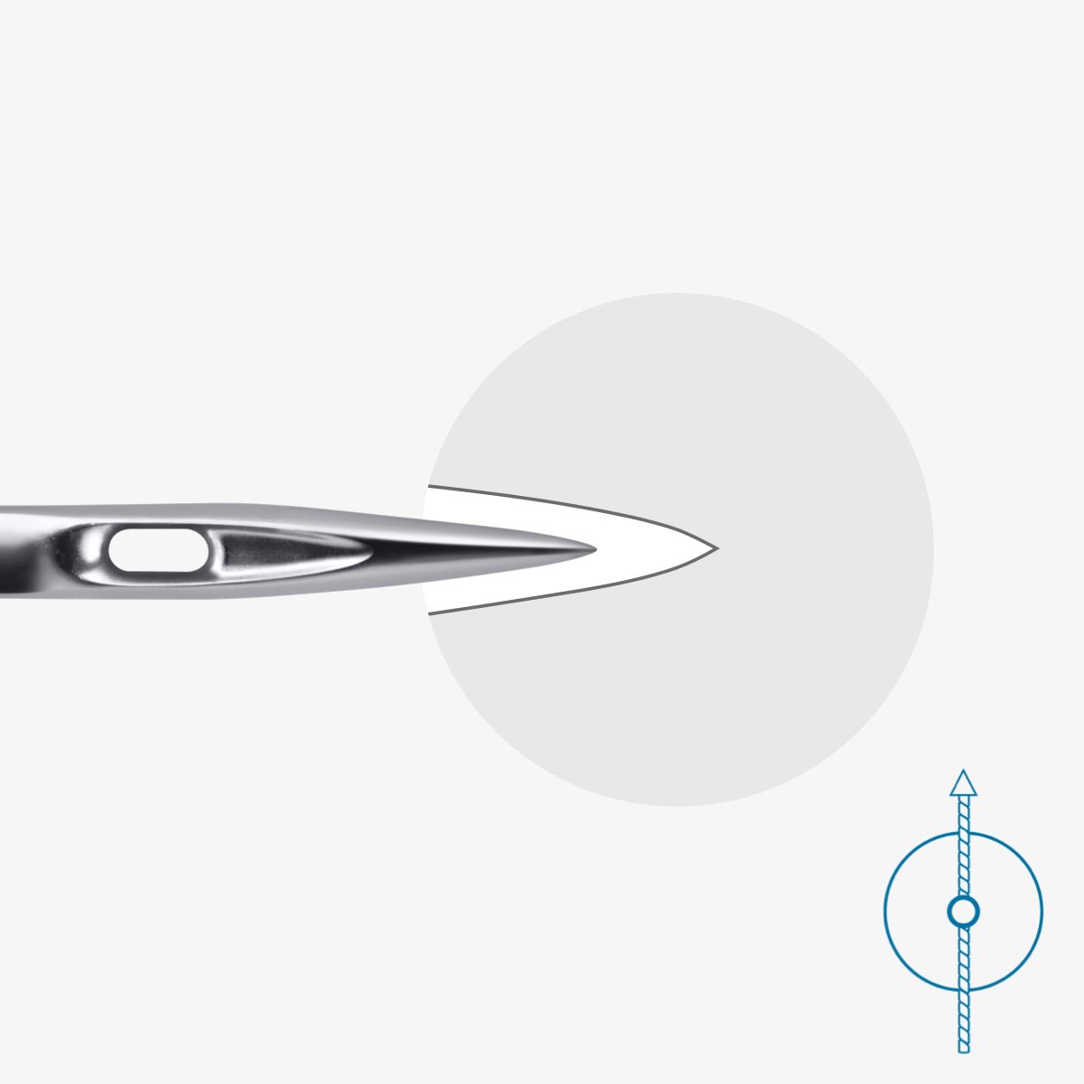 Attēls ar Šujmašīnu adatas smalkiem audumiem SCHMETZ MICROTEX - Nr.110 (5gab.) – pieejams Šarlotes audumi