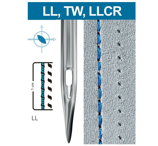 Adatos pramoninėms siuvimo mašinoms SCHMETZ 134 LL - odai (10 vnt.)