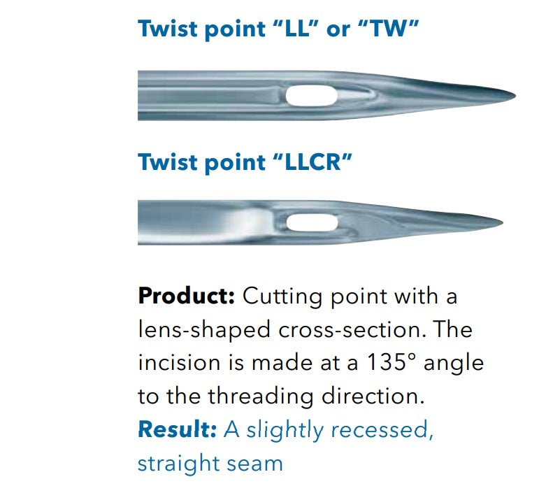 Attēls ar Adatas rūpnieciskajām šujmašīnām SCHMETZ 134 LL - ādai (10gab.) – pieejams Šarlotes audumi