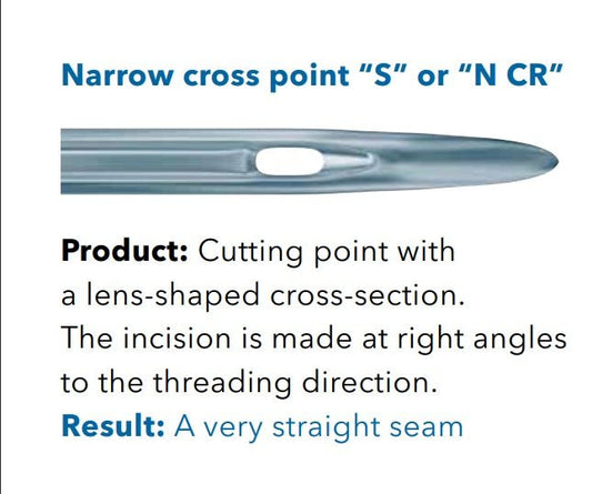 Attēls ar Adatas rūpnieciskajām šujmašīnām SCHMETZ 134 S - ādai (10gab.) – pieejams Šarlotes audumi