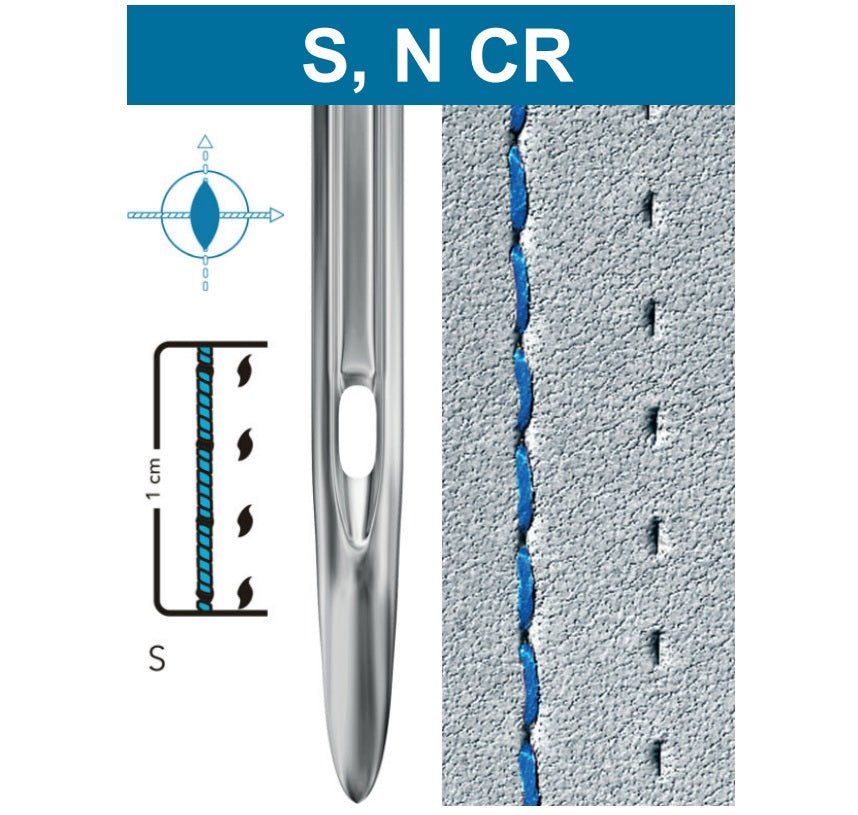 Attēls ar Adatas rūpnieciskajām šujmašīnām SCHMETZ 134 S - ādai (10gab.) – pieejams Šarlotes audumi