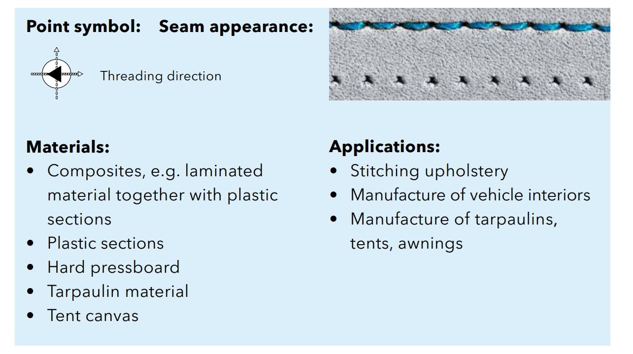 Attēls ar Adatas rūpnieciskajām šujmašīnām SCHMETZ DPx5 DH - ādai (10gab.) – pieejams Šarlotes audumi