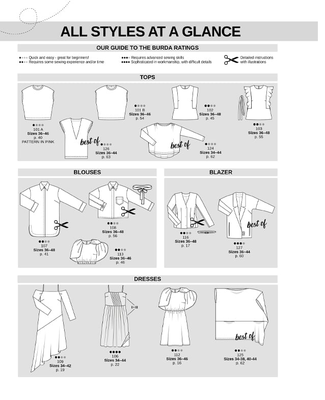 Burda Style 03/2026-ENG