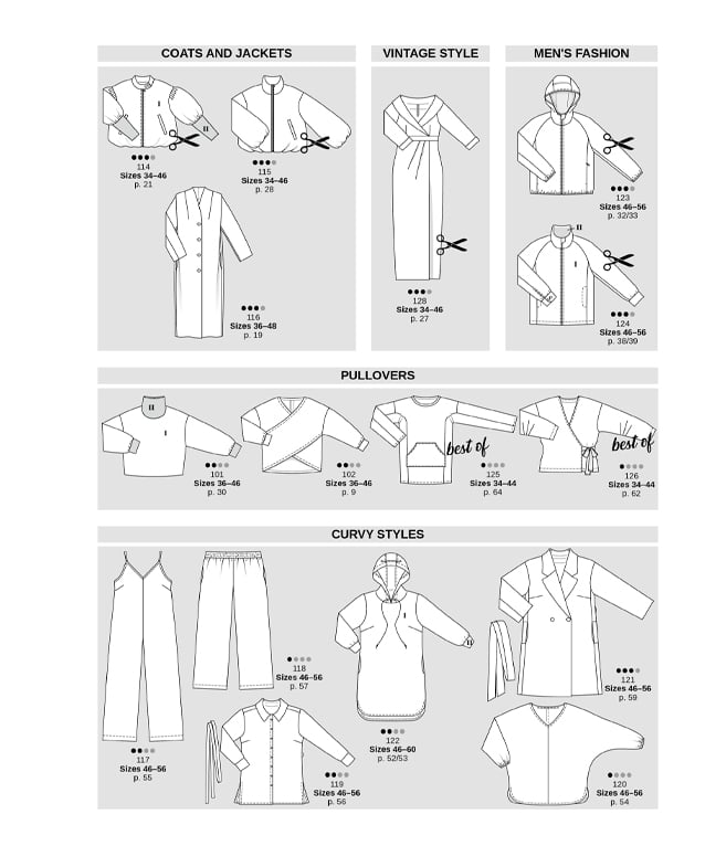 Attēls ar Burda Style | Javāris 2026 - ENG – pieejams Šarlotes audumi