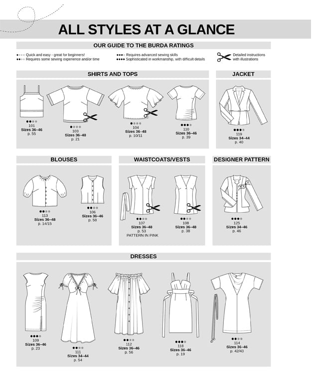 Burda Style | June 2026 - ENG – available at Charlotte's Fabrics