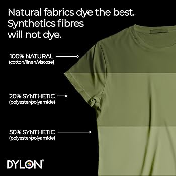 Attēls ar Dylon Pods tekstila krāsa veļasmašīnai – pieejams Šarlotes audumi